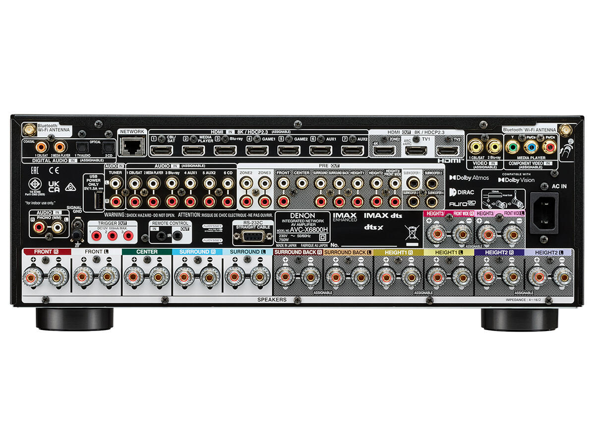 Házimozi rádióerősítő 11.4 8K – AVC-X6800H