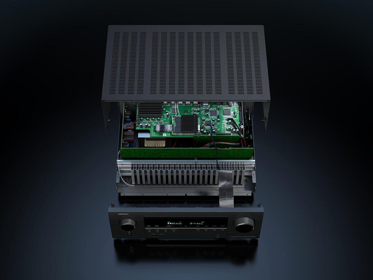 Házimozi rádióerősítő 7.2 8K – AVR-S980H