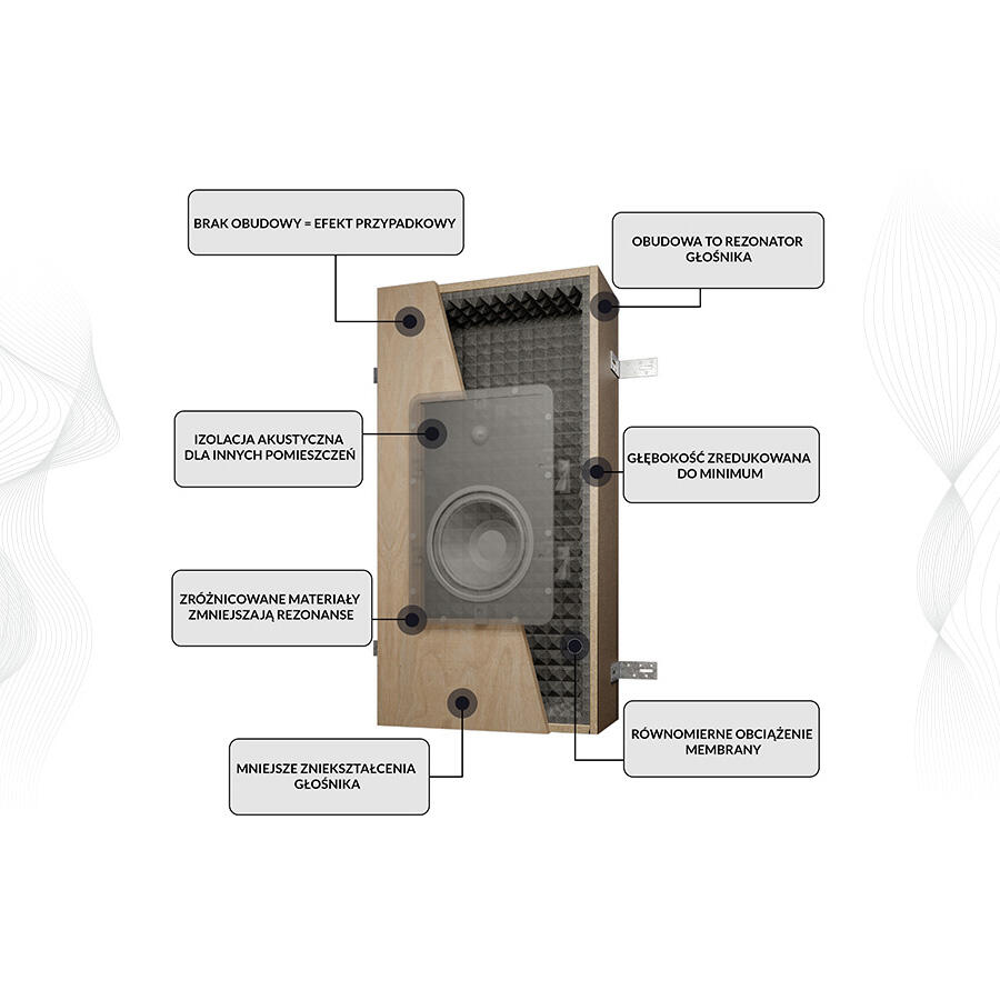Hátsó doboz – BOX PHANTOM H-60