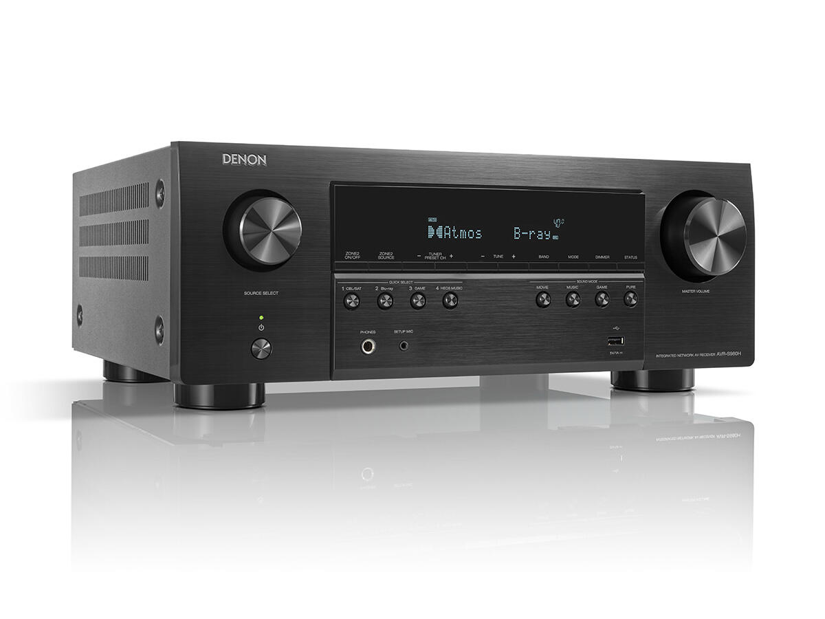 Házimozi rádióerősítő 7.2 8K – AVR-S980H